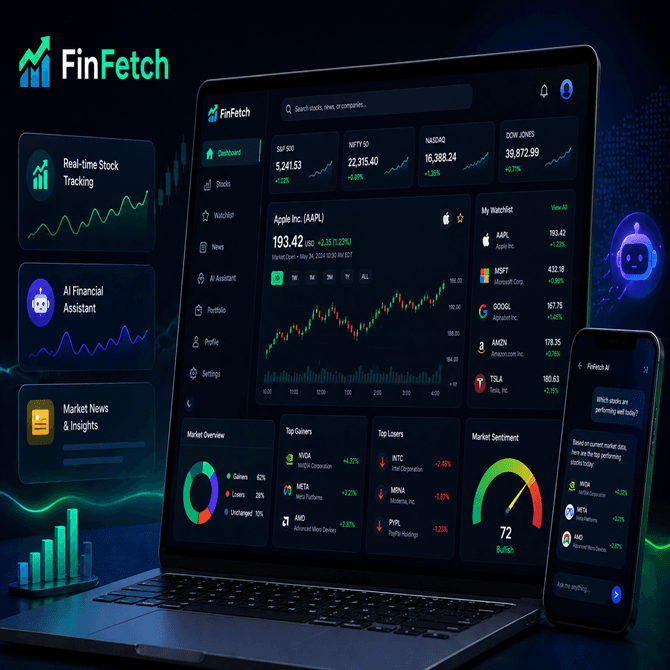 FinFetch financial dashboard with market charts and analysis cards